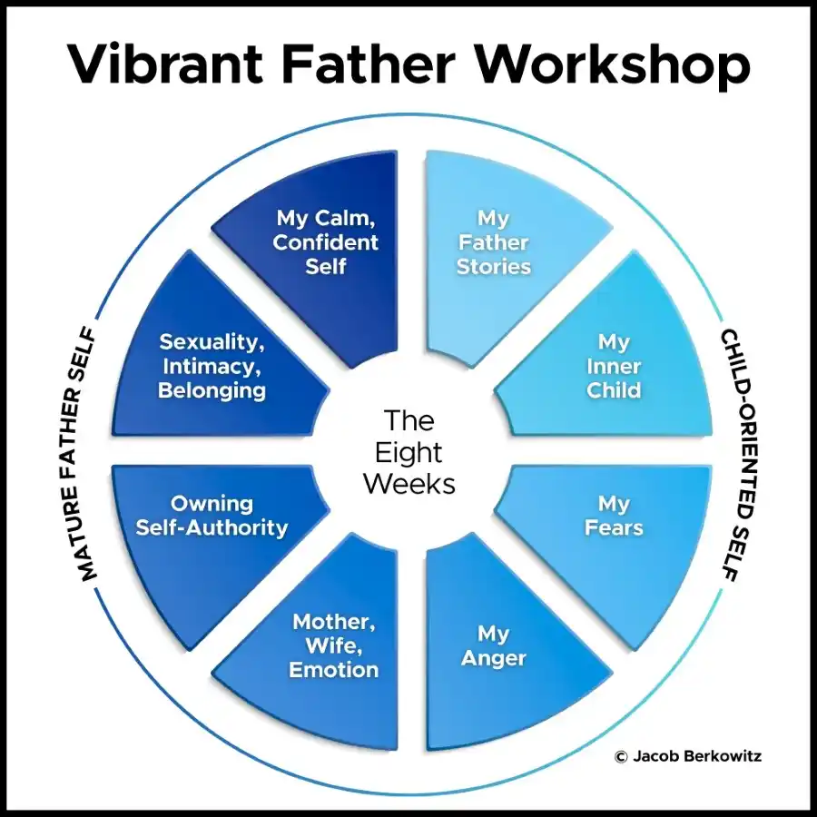 Vibrant Father BLACKborder